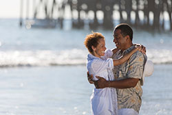 Best Placces to Retire